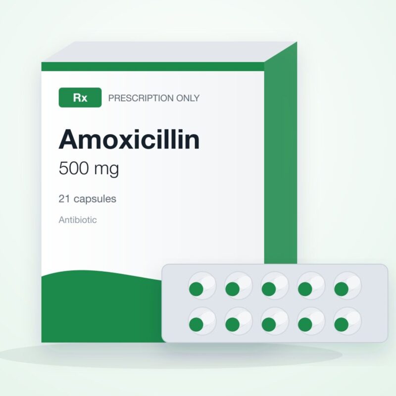 Amoxicillin 500mg Capsules