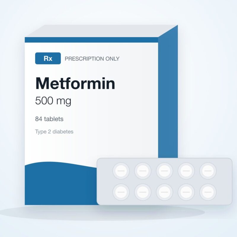 Metformin 500mg Tablets